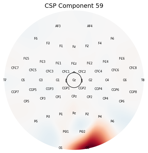 Last Component